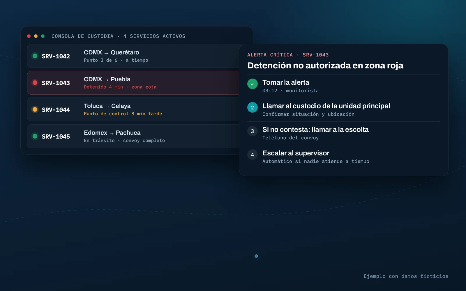 consola de custodia