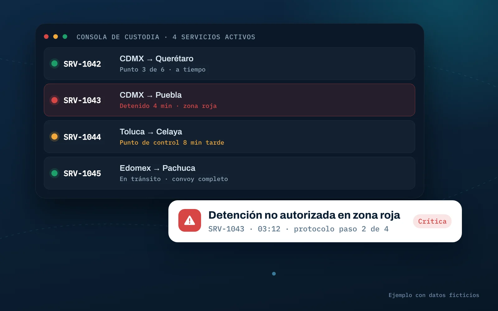 Caleni Custodia