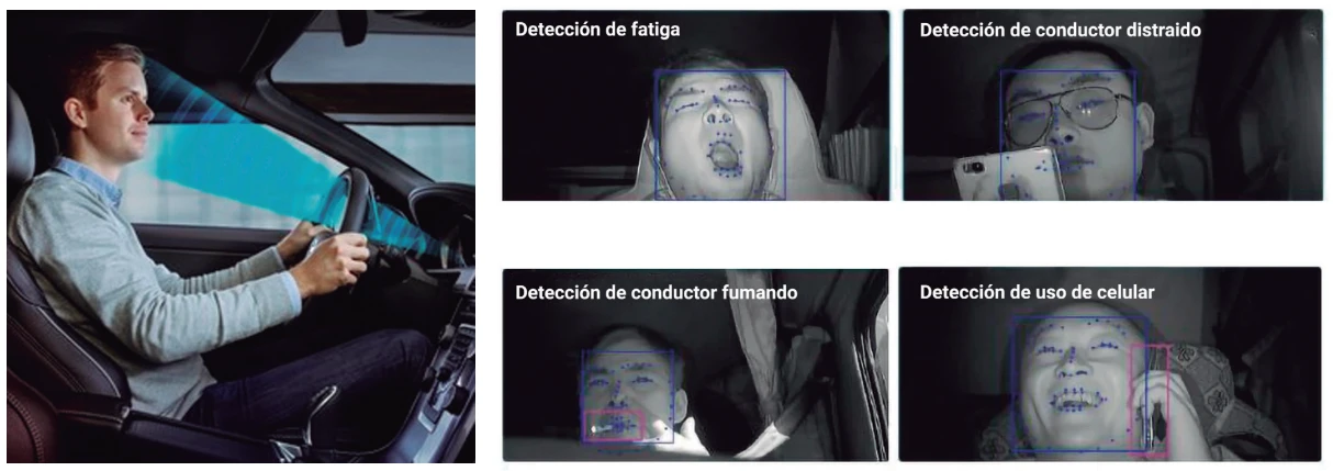 alerta de fatiga en video